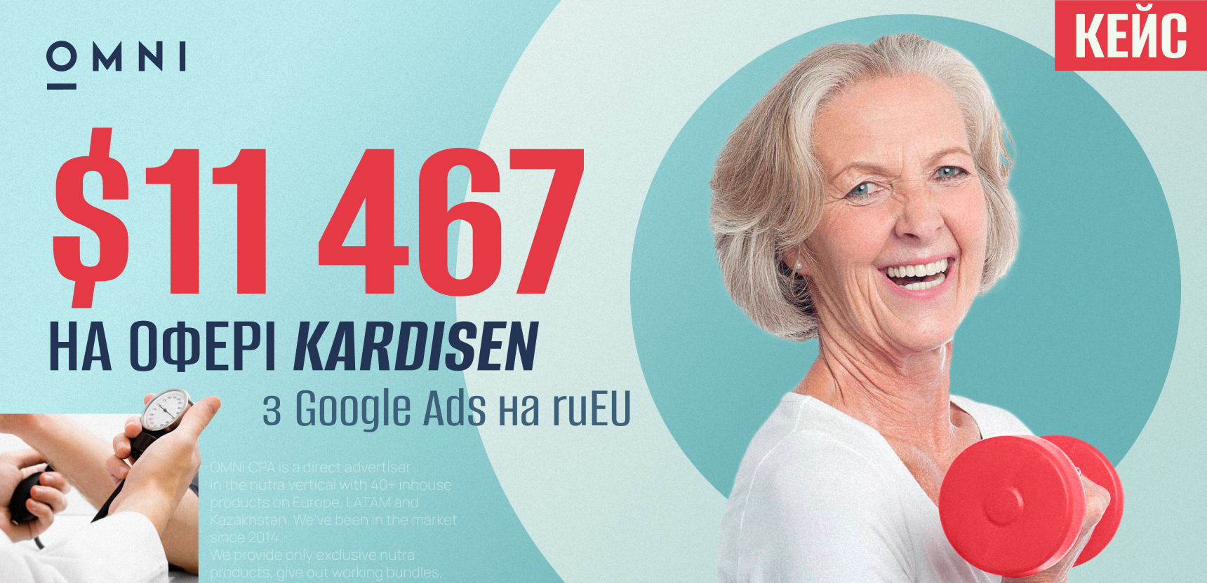 $11467 на тесті оферу Kardisen з Google Ads на ruEU | Кейс від медіабаїнгу OMNI CPA