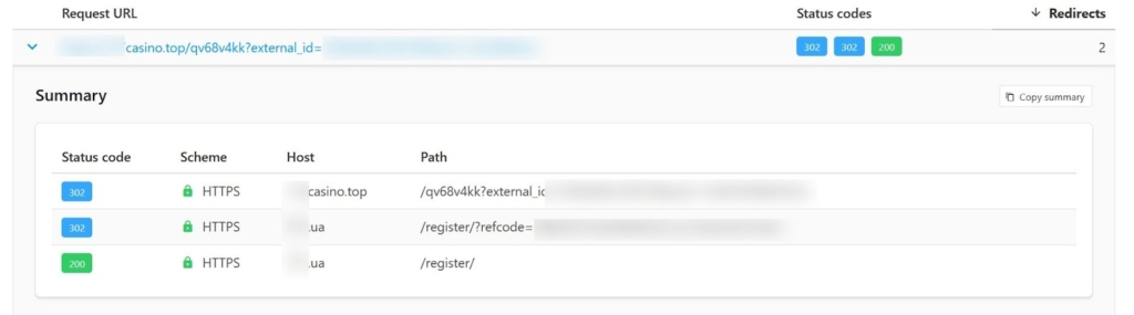 Типовий ланцюжок редиректів при заливі гембли