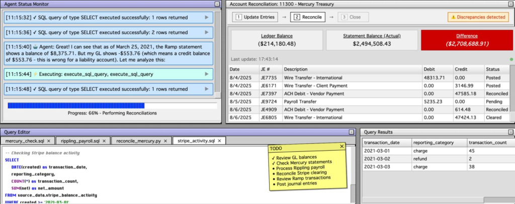 Баланси AccountingBench