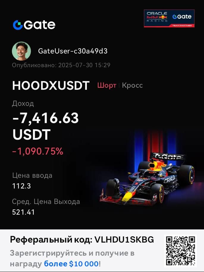 Втрата доходу трейдером