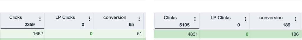 Перший скрін — об’яви з порушеннями ще є в профілі. Другий — всі зображення та об’яви з порушеннями видалені.