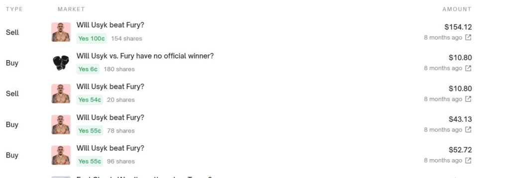 Тестування Polimarket Палай медіа