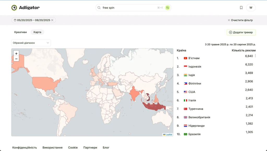 Аналітика по ГЕО Adligator