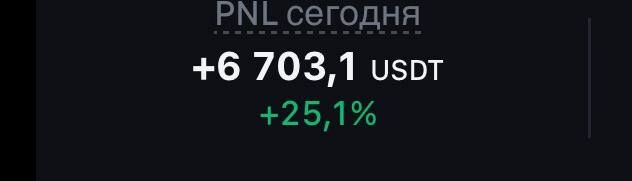 PNL одного з трейдерів