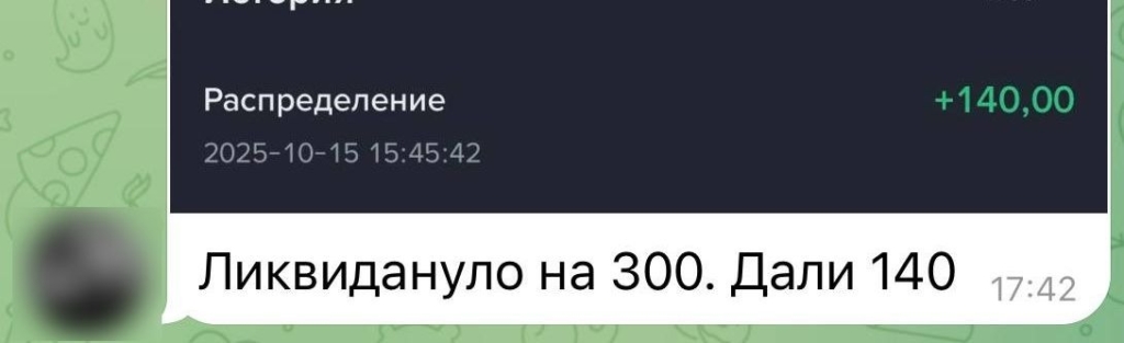 Пост про обвал ринку