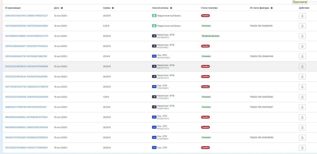 антифрод-система Facebook