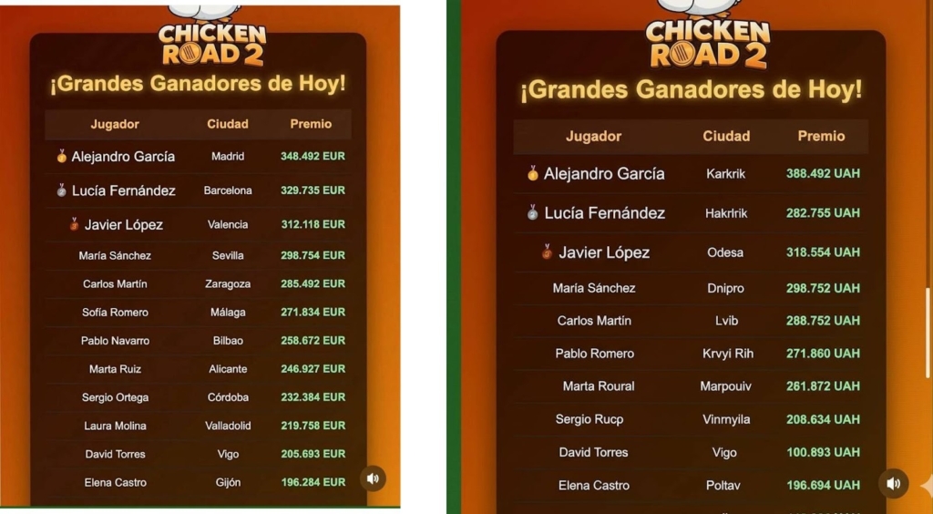 Приклади креативів з nano Banana