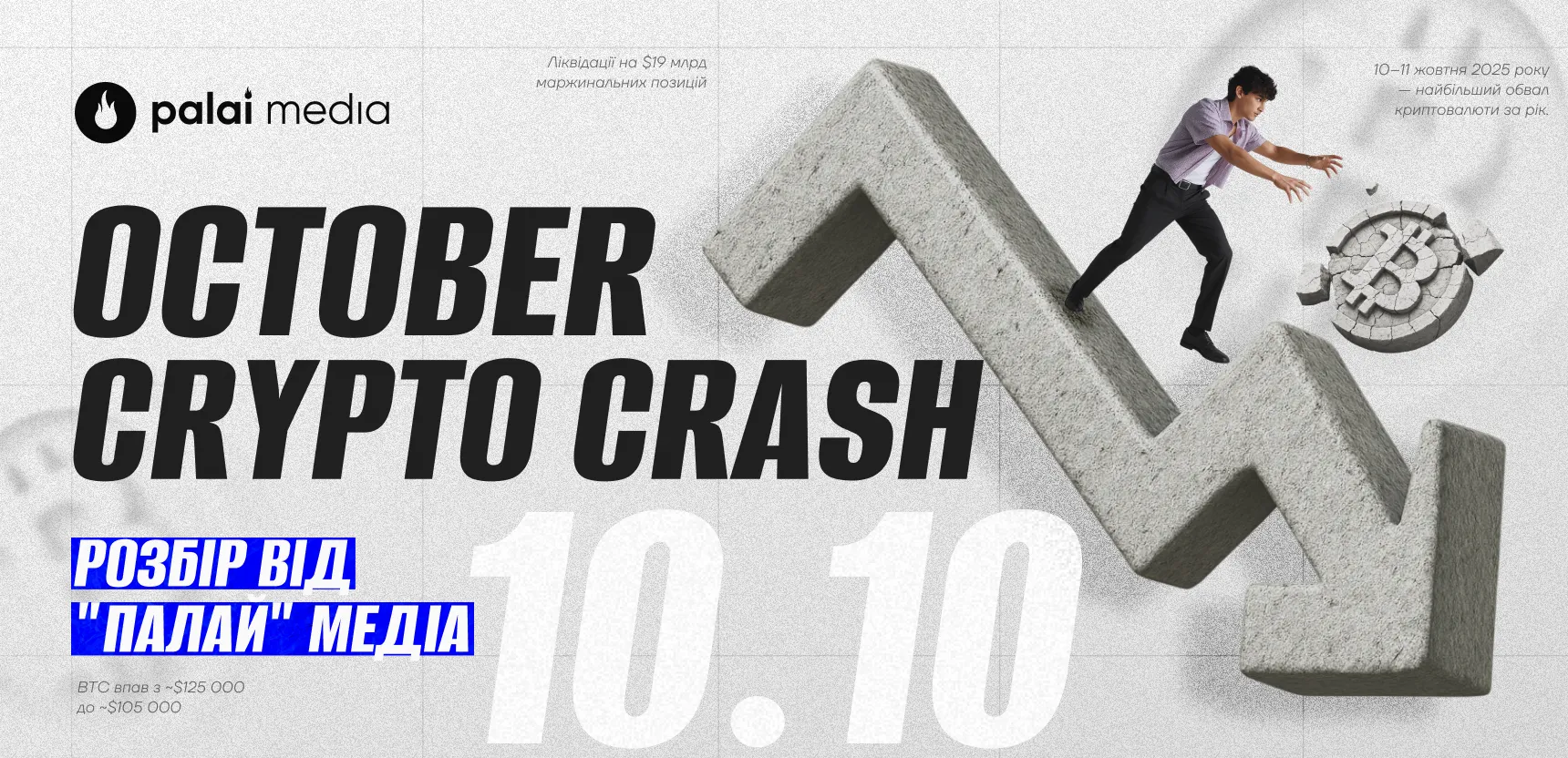 Аналіз криптовалютного колапсу 10.10