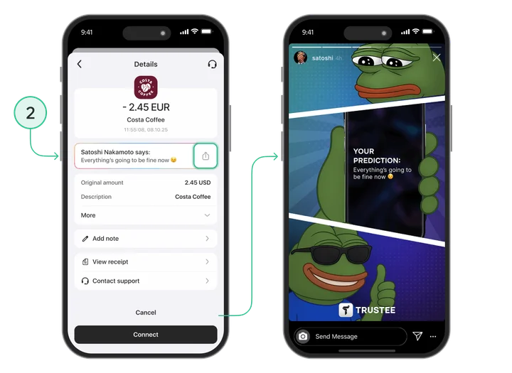 Передбачення Trustee