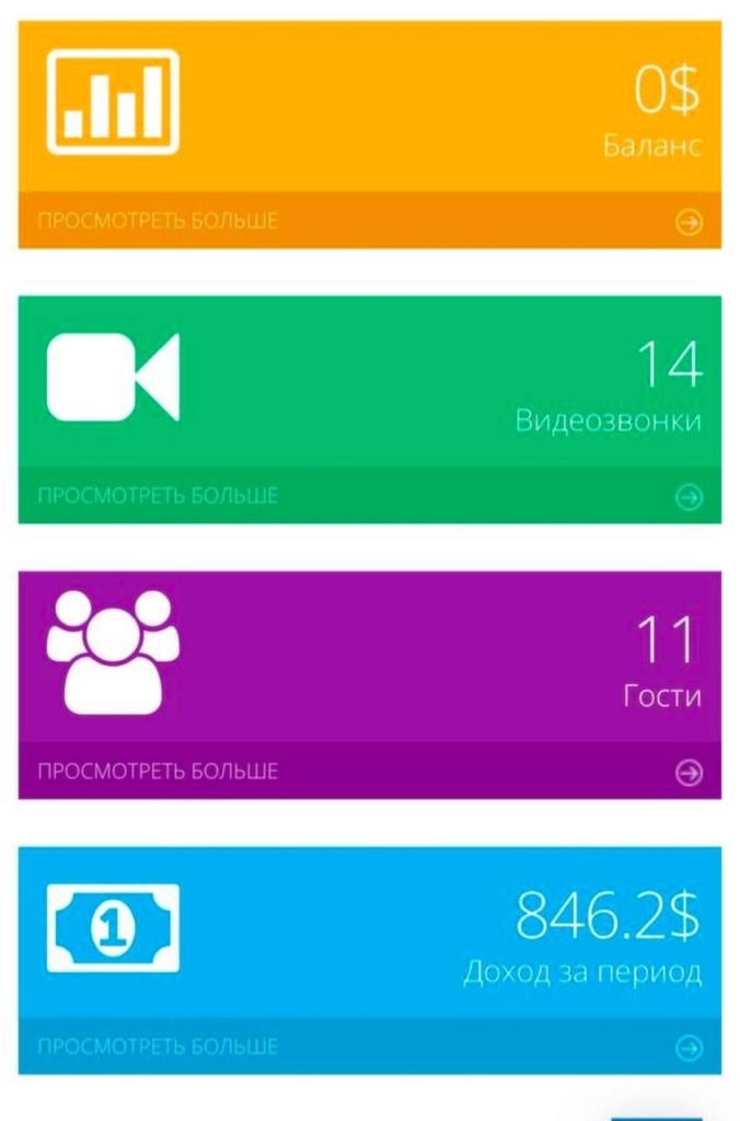 Другий кейс SkyPrivate