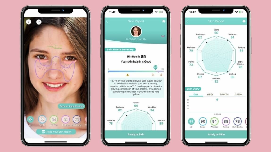 АІ у beauty-сфері