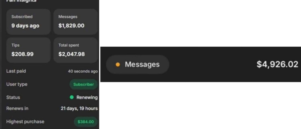 Приклади монетизації AI-акаунтів
