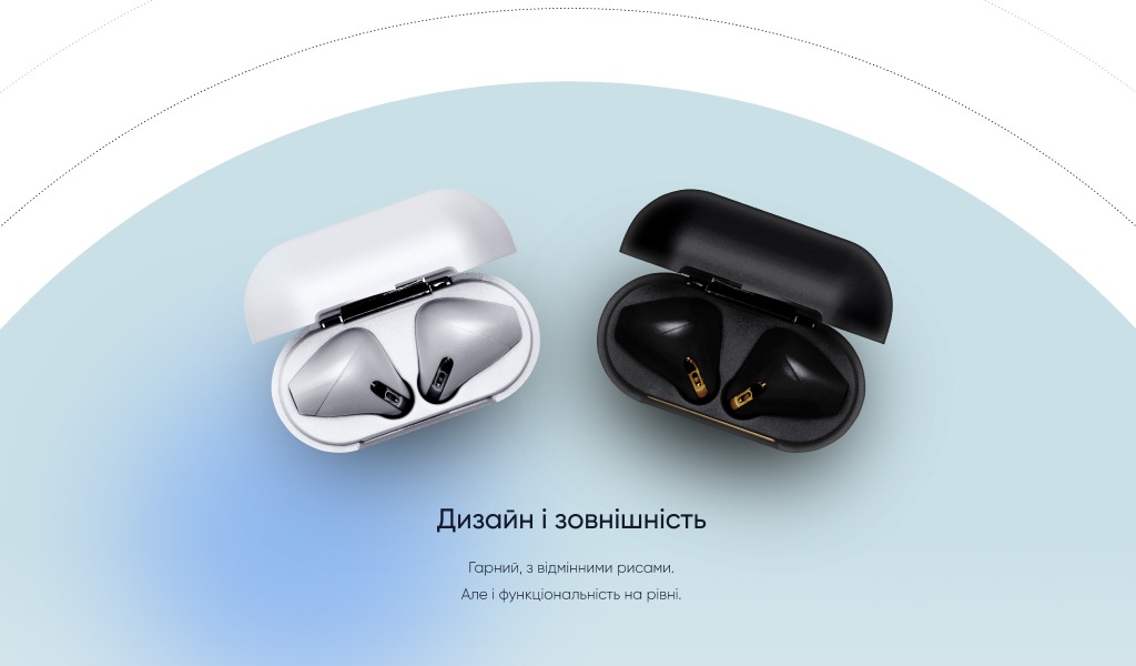 Дизайн сайту