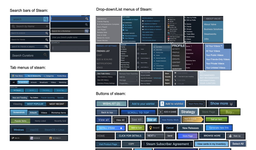 Візуальний хаос