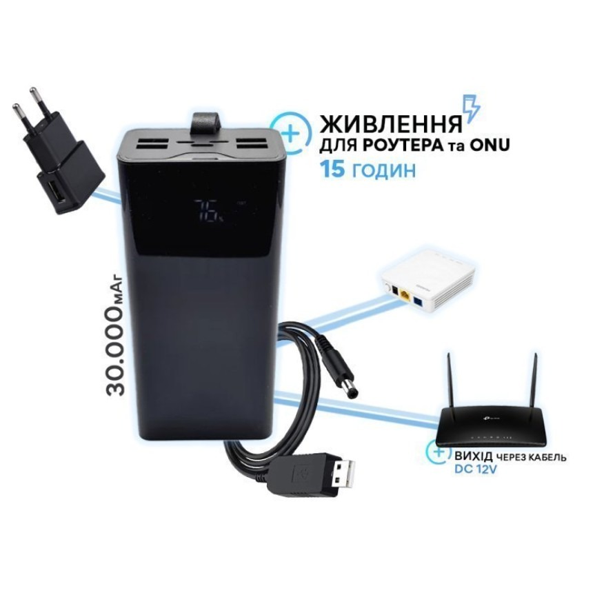 Живлення для роутера