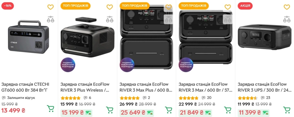 Зарядні станції