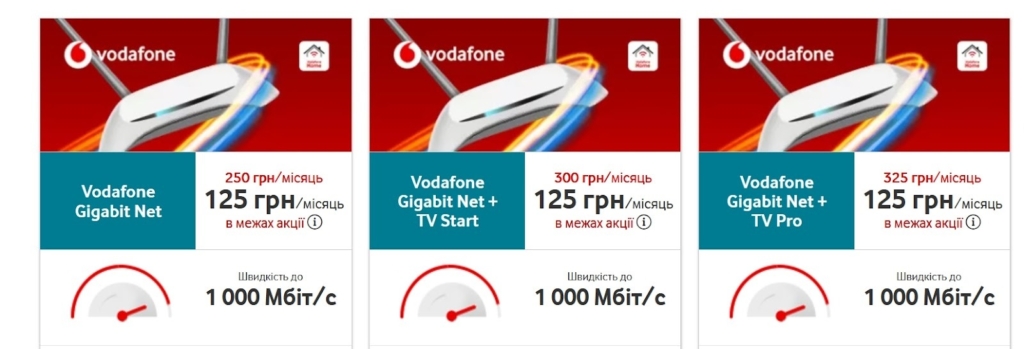 Інтернет під час відключення