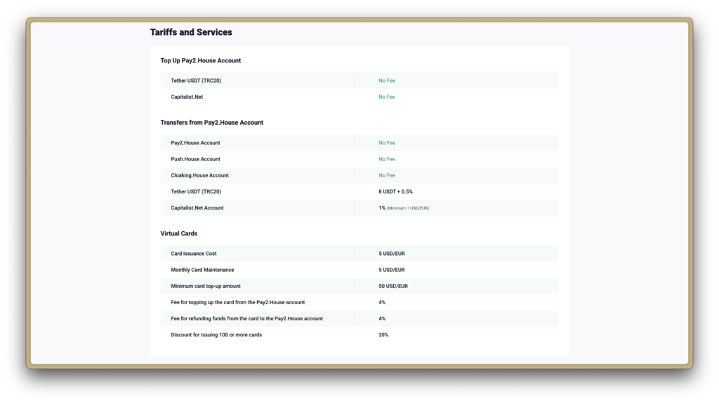 pay2.house тарифи