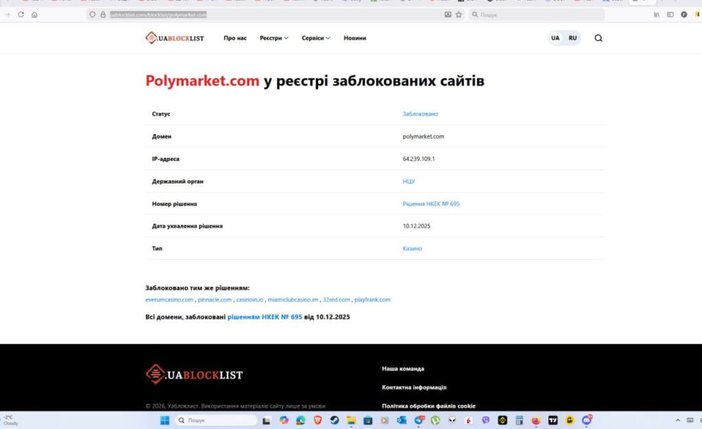 Polymarket заблоковано