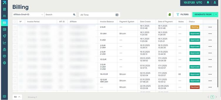 Етапи білінгу Marksel
