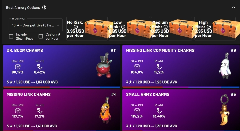 Ферми скінів