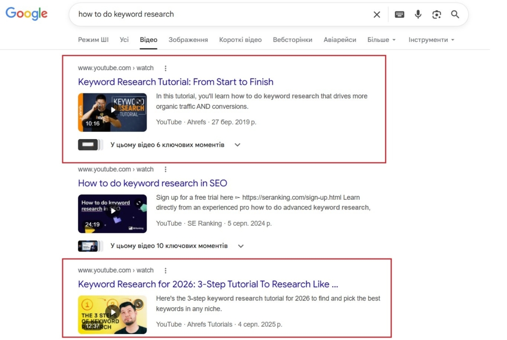 Кейси YouTube у Google-видачі