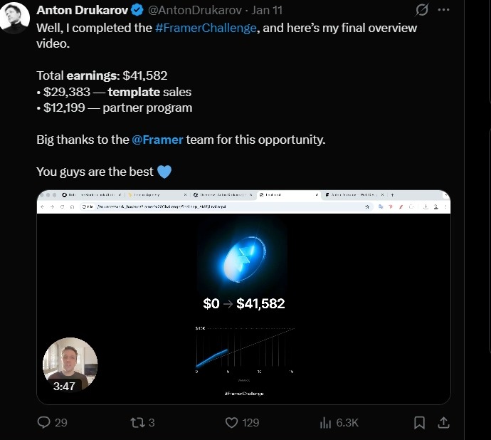 кейс по заробітку на Framer