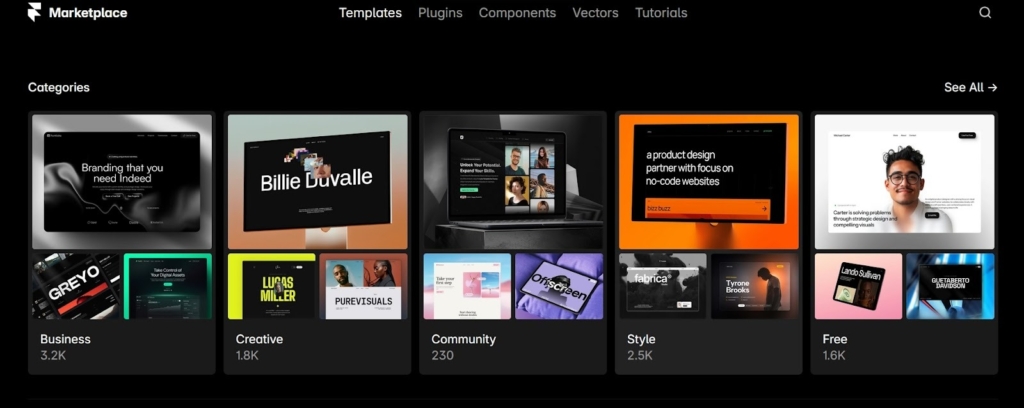 кейс по заробітку на Framer