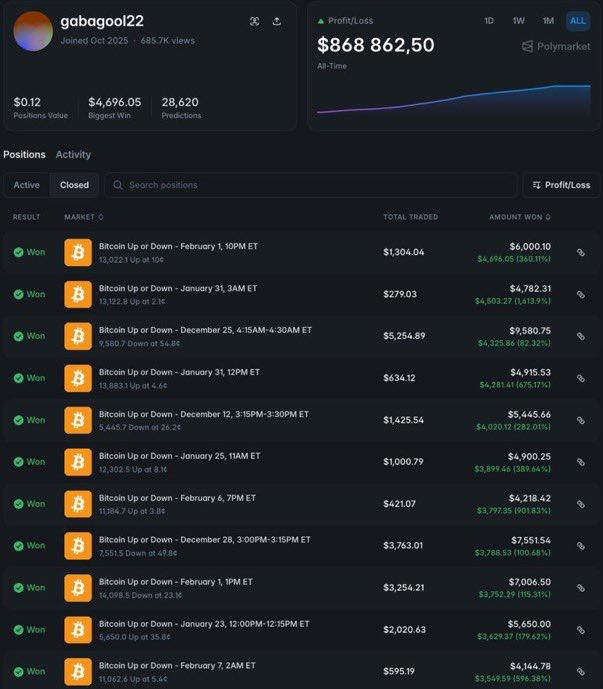 злитий скриншот трейдера