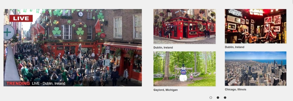 CCTV-потоки з вулиць великих міст