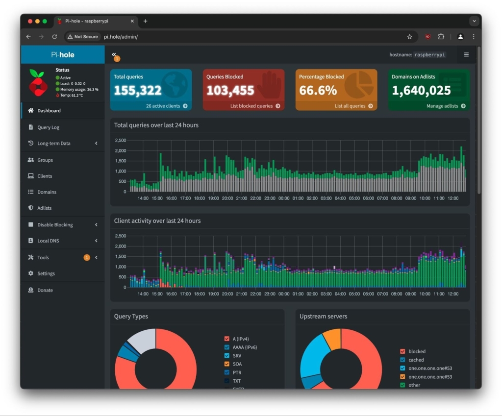 Блокувальники реклами на рівні браузера