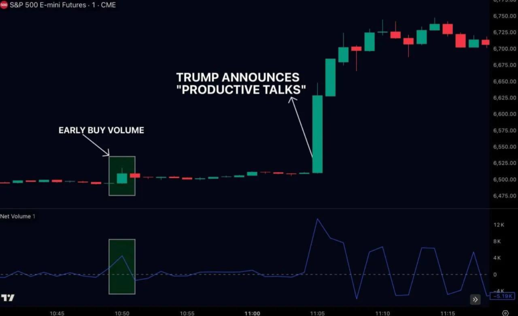 Перед заявою Трампа продали нафту на $580 млн