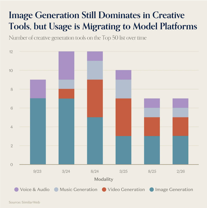 Креативні АІ-інструменти