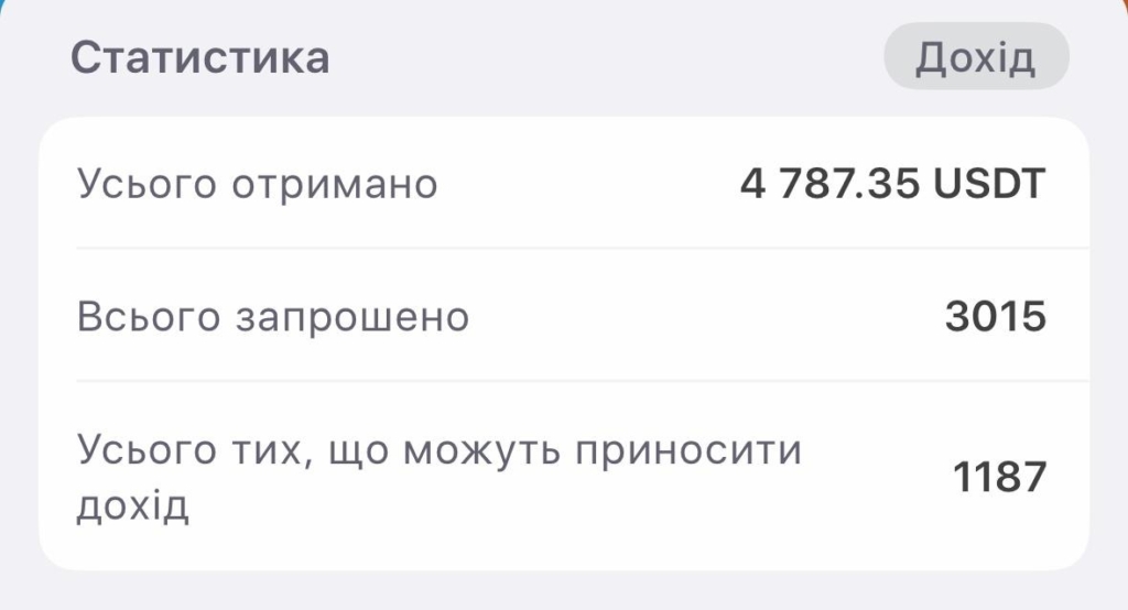 Реферальна програма Trustee Plus