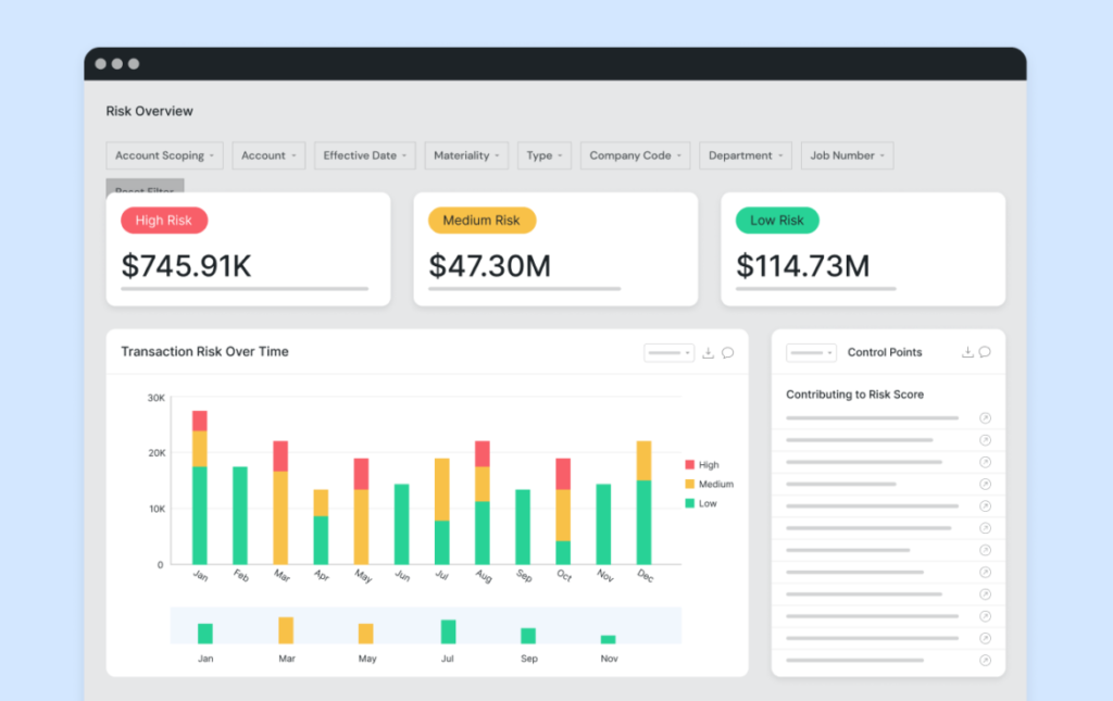 MindBridge AI Auditor