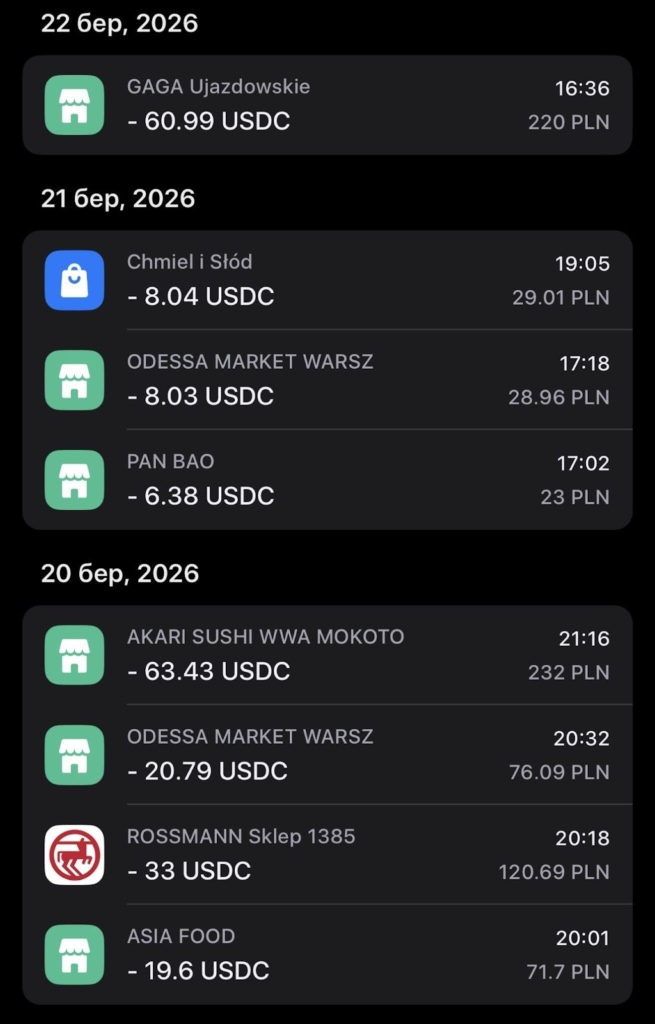 Оплати Trustee Plus