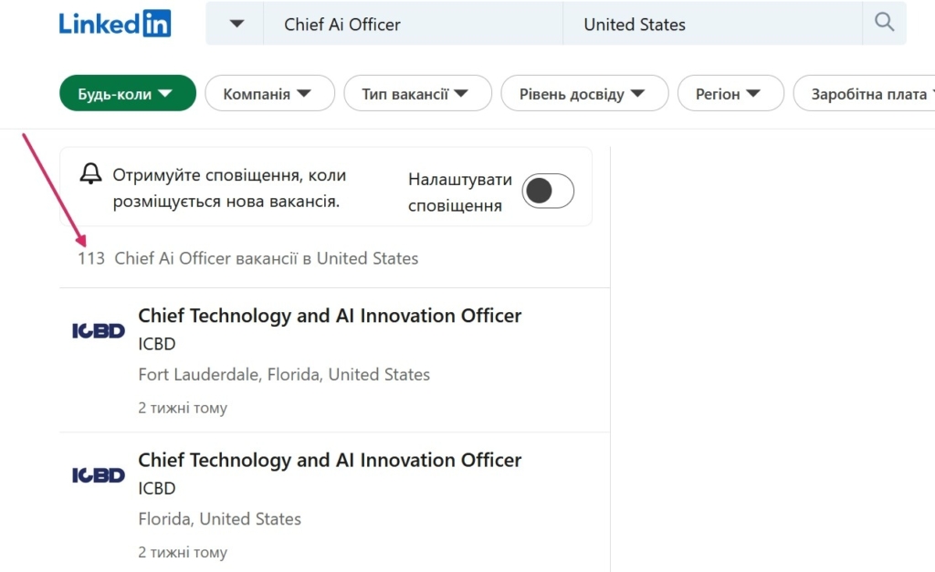 Вакансія CAIO