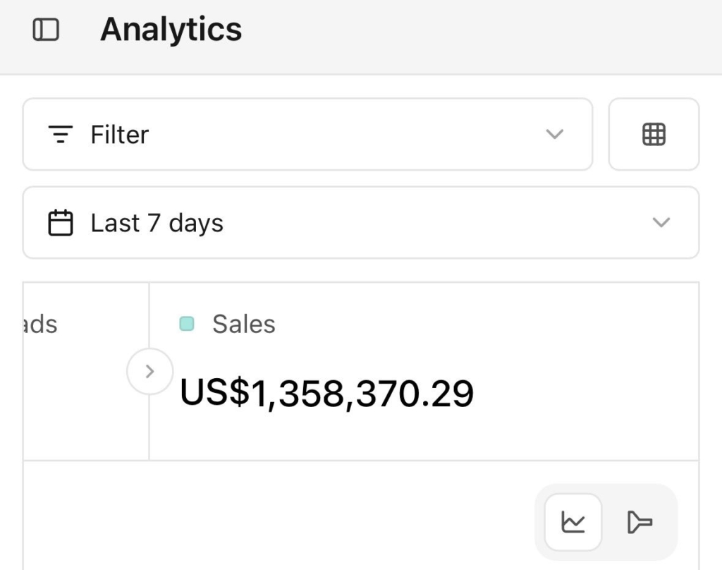 Кейс воронок під рефку