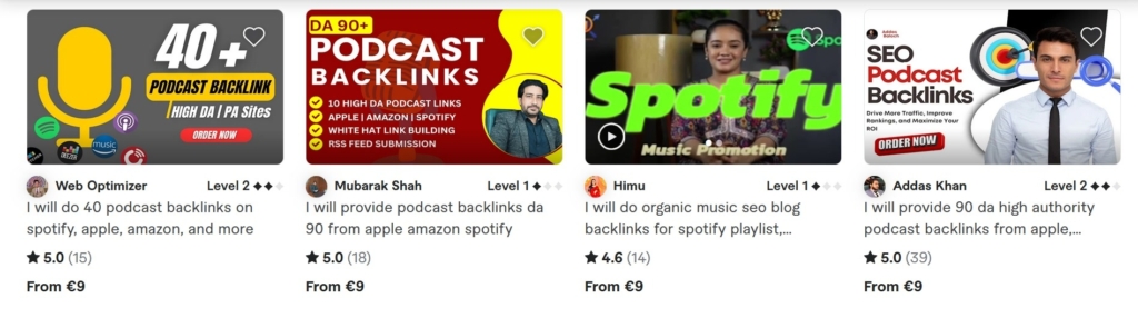 Spotify контент