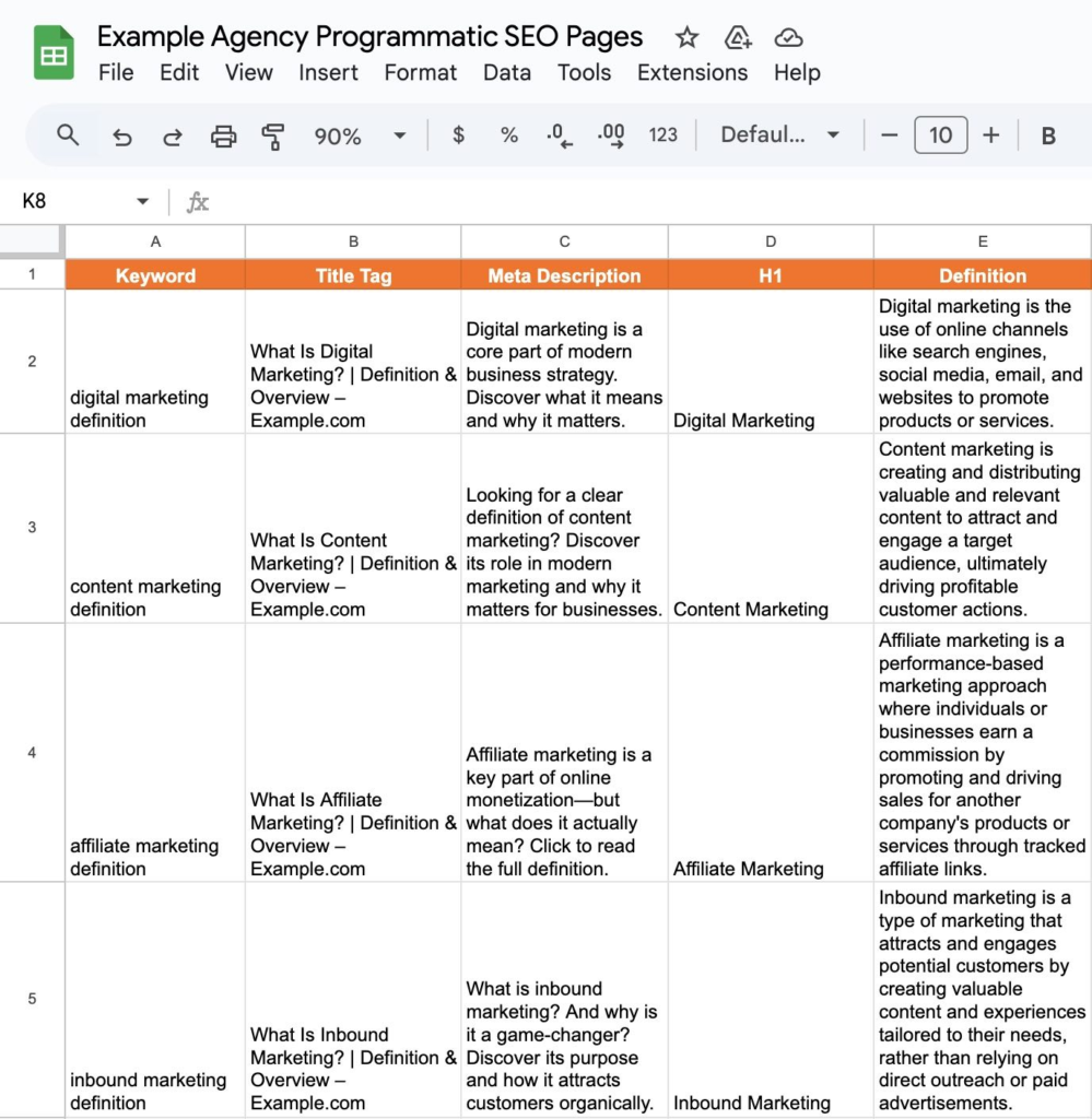 programmatic SEO 