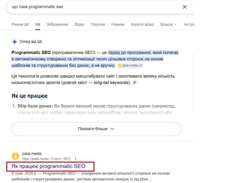 Title tag у пошуку Google