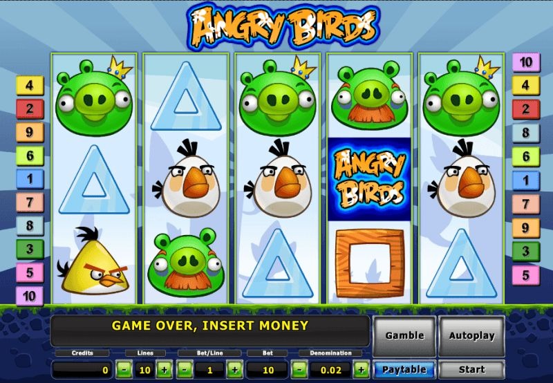 Angry Balls