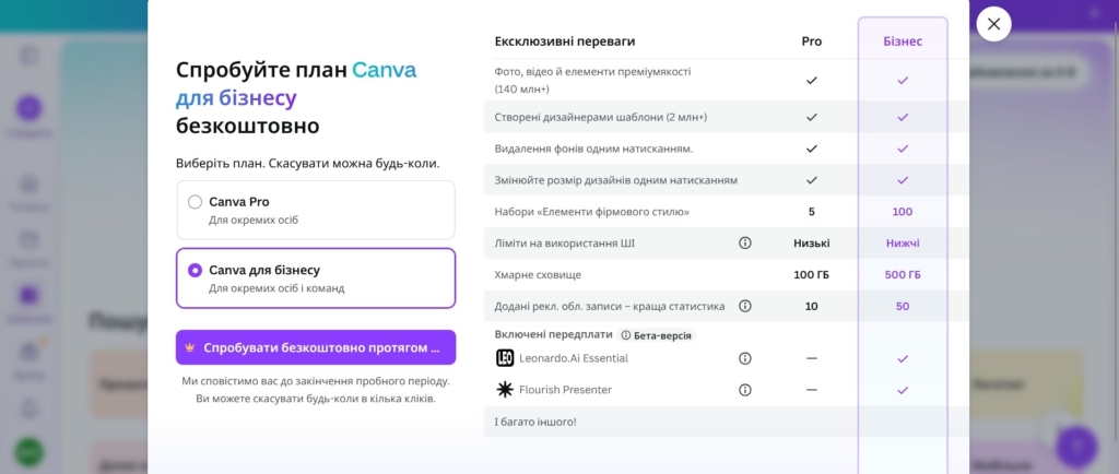 Canva AI 2.0