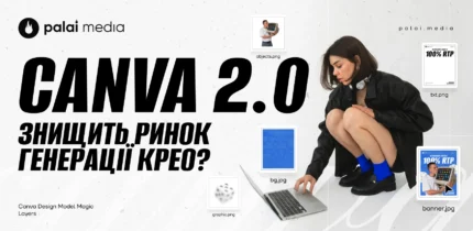 Огляд Canva AI 2.0 для створення крео